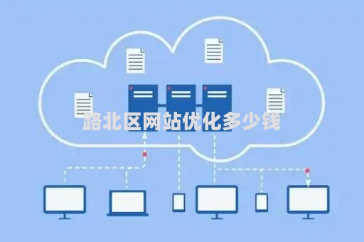 路北区网站优化多少钱（网站优化找谁）