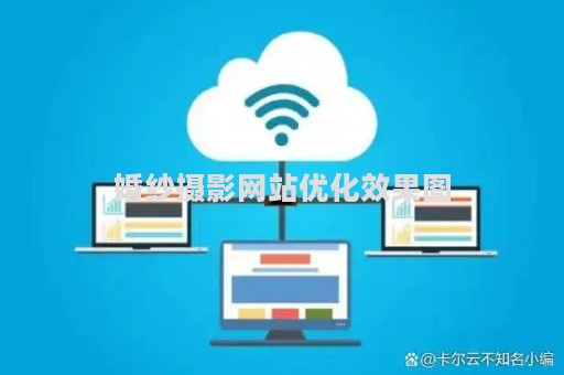 婚纱摄影网站优化效果图（婚纱摄影网站优化效果图怎么做）