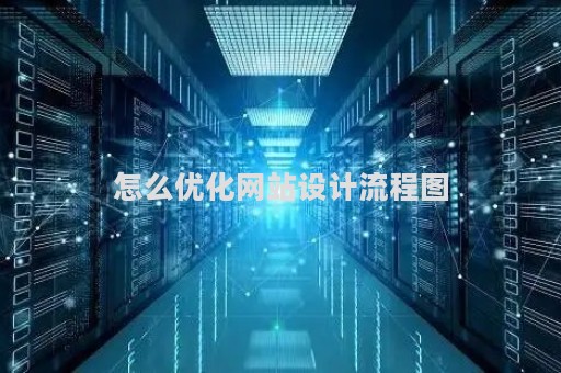 怎么优化网站设计流程图（网站优化思路）