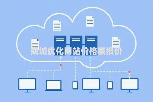 栾城优化网站价格表报价（栾城seo整站排名）